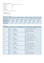 Preview for 24 page of E-T-A SCS200 User Manual