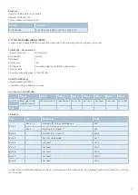 Preview for 31 page of E-T-A SCS200 User Manual