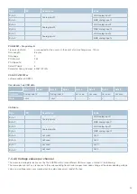 Preview for 35 page of E-T-A SCS200 User Manual