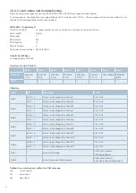 Preview for 40 page of E-T-A SCS200 User Manual