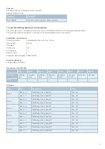 Preview for 41 page of E-T-A SCS200 User Manual