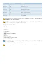 Preview for 43 page of E-T-A SCS200 User Manual