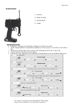 Preview for 4 page of E.T.T. F1 Reference Manual