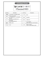 Preview for 2 page of E-Tech NEP-Series User Manual