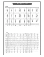 Preview for 14 page of E-Tech NEP-Series User Manual