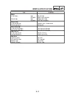 Preview for 23 page of E-TON ATV6A 90 Service Manual