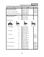 Preview for 25 page of E-TON ATV6A 90 Service Manual