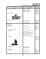 Preview for 26 page of E-TON ATV6A 90 Service Manual