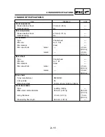 Preview for 31 page of E-TON ATV6A 90 Service Manual