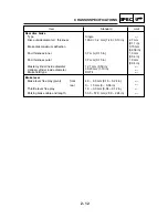 Preview for 32 page of E-TON ATV6A 90 Service Manual