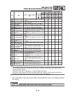 Preview for 51 page of E-TON ATV6A 90 Service Manual