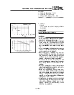 Preview for 88 page of E-TON ATV6A 90 Service Manual