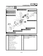 Preview for 98 page of E-TON ATV6A 90 Service Manual