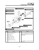 Preview for 99 page of E-TON ATV6A 90 Service Manual