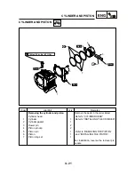 Preview for 115 page of E-TON ATV6A 90 Service Manual