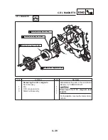 Preview for 122 page of E-TON ATV6A 90 Service Manual