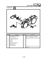 Preview for 126 page of E-TON ATV6A 90 Service Manual