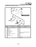 Preview for 129 page of E-TON ATV6A 90 Service Manual