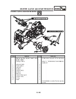 Preview for 138 page of E-TON ATV6A 90 Service Manual