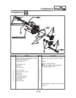 Preview for 149 page of E-TON ATV6A 90 Service Manual