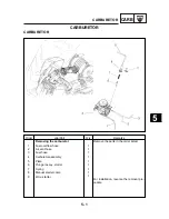 Preview for 151 page of E-TON ATV6A 90 Service Manual