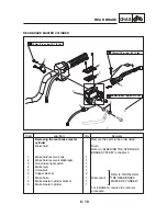 Preview for 177 page of E-TON ATV6A 90 Service Manual