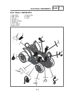 Preview for 207 page of E-TON ATV6A 90 Service Manual