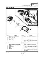 Preview for 220 page of E-TON ATV6A 90 Service Manual