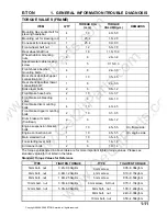 Preview for 16 page of E-TON Sport 150 Service Manual