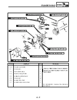 Preview for 91 page of E-TON Yukon II Service Manual