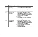 Preview for 114 page of e-way E- 500 User Manual