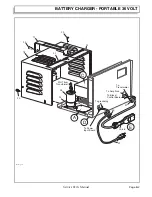 Preview for 15 page of E-Z-GO 2006+ ELECTRIC POWERED COASTAL FLEET GOLF CARS Service & Parts Manual