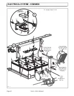 Preview for 44 page of E-Z-GO 2006+ ELECTRIC POWERED COASTAL FLEET GOLF CARS Service & Parts Manual