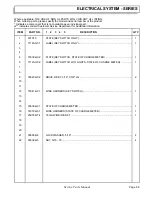 Preview for 51 page of E-Z-GO 2006+ ELECTRIC POWERED COASTAL FLEET GOLF CARS Service & Parts Manual