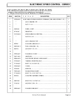 Preview for 53 page of E-Z-GO 2006+ ELECTRIC POWERED COASTAL FLEET GOLF CARS Service & Parts Manual