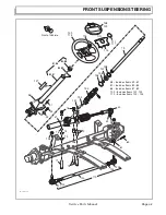 Preview for 61 page of E-Z-GO 2006+ ELECTRIC POWERED COASTAL FLEET GOLF CARS Service & Parts Manual