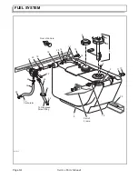 Preview for 92 page of E-Z-GO Cushman Service & Parts Manual