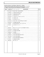 Preview for 99 page of E-Z-GO Cushman Service & Parts Manual