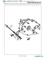 Preview for 43 page of E-Z-GO JACOBSEN 4800 2006+ Service & Parts Manual