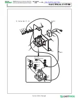 Preview for 47 page of E-Z-GO JACOBSEN 4800 2006+ Service & Parts Manual