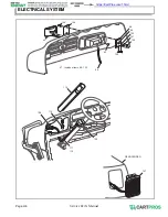 Preview for 50 page of E-Z-GO JACOBSEN 4800 2006+ Service & Parts Manual