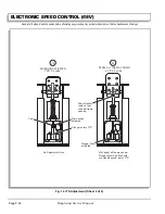 Preview for 100 page of E-Z-GO MPT 800 Technician'S Repair And Service Manual