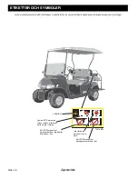 Preview for 74 page of E-Z-GO RXV GOLF CAR 2008 Owner'S Manual