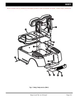 Preview for 31 page of E-Z-GO TXT 48V Repair And Service Manual