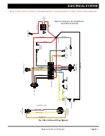 Preview for 135 page of E-Z-GO TXT 48V Repair And Service Manual