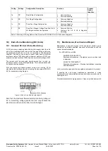 Preview for 6 page of E2S D1xS1RDC024-S Instruction Manual