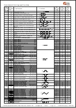 Preview for 16 page of E2S D1xS1RDC024-S Instruction Manual