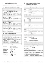 Preview for 2 page of E2S D1xS2HDC024-S Instruction Manual