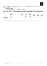 Preview for 7 page of E2S D1xS2HDC024-S Instruction Manual