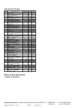 Preview for 3 page of E2S E2XS112UL Instructions/Service Manual